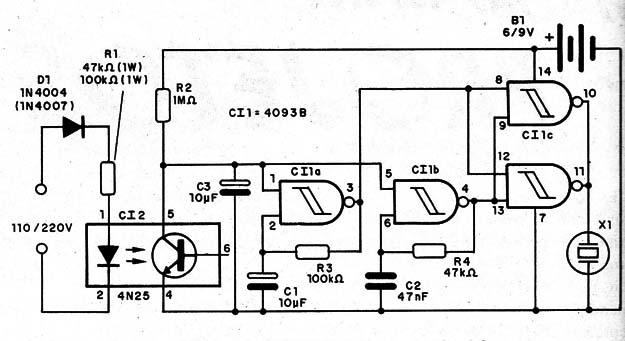 Figura 2 – Diagrama completo do  aparelho
