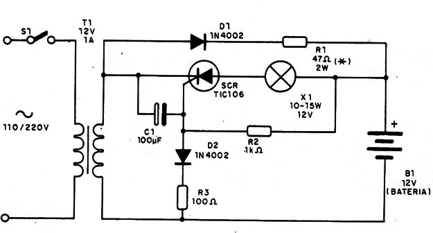 Figura 1 – Diagrama do aparelho
