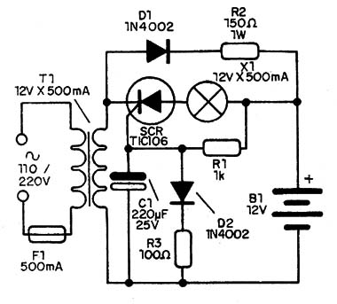    Figura 1 – Diagrama do sistema
