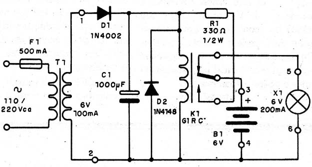 Figura 1- Diagrama do aparelho
