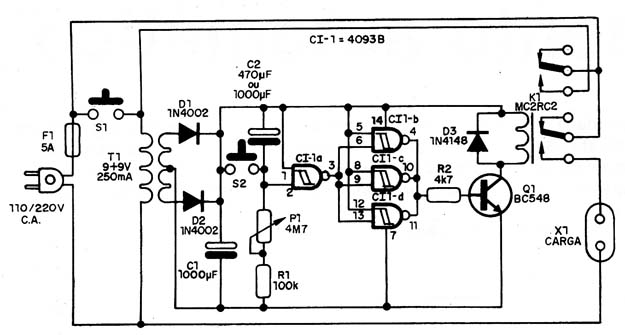 Figura 3 – Diagrama do aparelho
