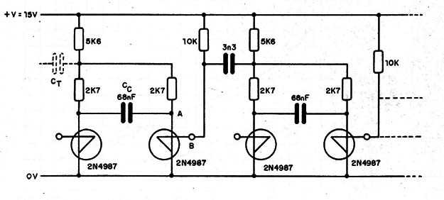 Figura 5 – Divisor binário
