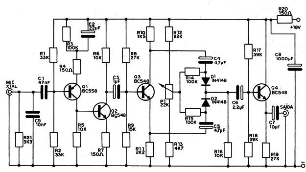 Figura 7 – Diagrama do aparelho
