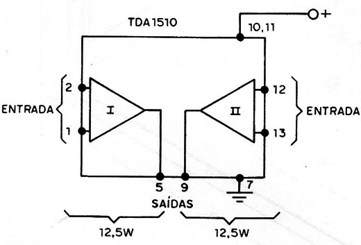 Figura 1 – O TDA1510
