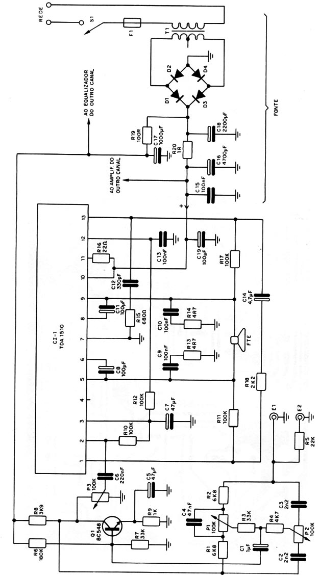 Figura 7 – Diagrama de um canal
