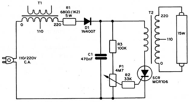 Figura 6 – Diagrama do simulador
