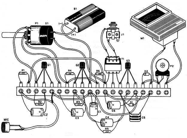   Figura 8 – Montagem em ponte de terminais
