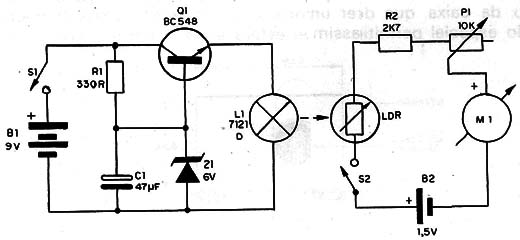 Figura 8 – Diagrama completo
