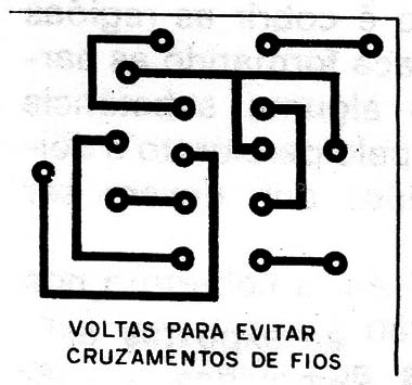 Figura 4 – As trilhas não podem se cruzar
