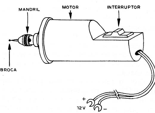 Figura 20 – Furadeira para placas
