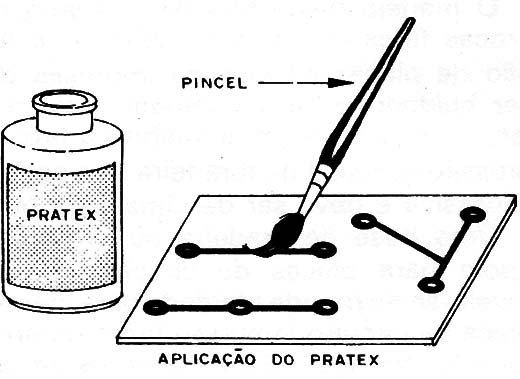 Figura 24 – Protegendo a placa
