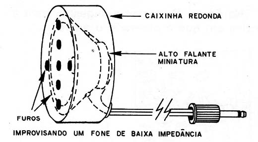 Figura 7 – Adaptando um fone
