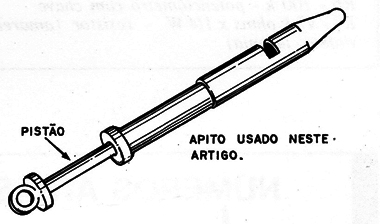 Figura 14 – O apito
