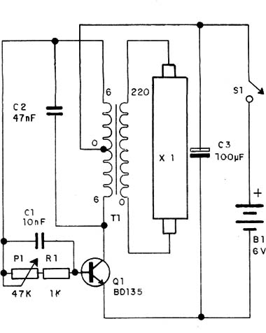 Figura 1 – Diagrama do inversor
