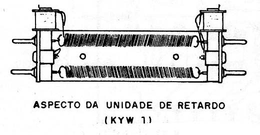 Figura 3 – Aspecto da linha de retardo
