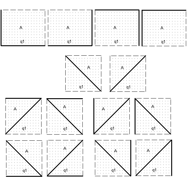 Figura 7 . Símbolos da Ferramenta paradigma  - Mapa Tracejado.
