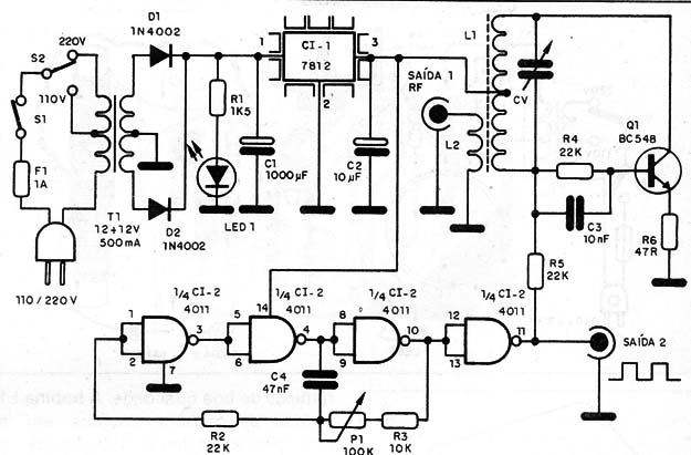 Figura 1 – Diagrama do gerador
