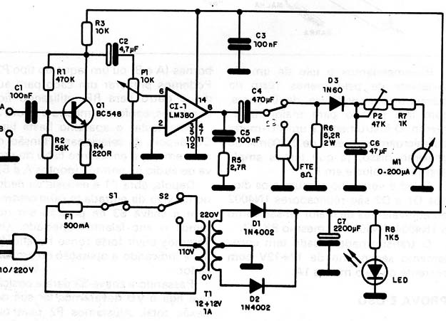 Figura 1 – Diagrama do traçador de sinais
