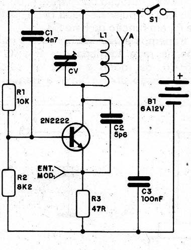 Figura 20 – Transmissor I
