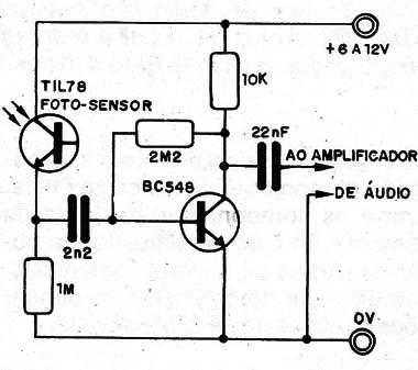 Figura 25 – Etapa de áudio
