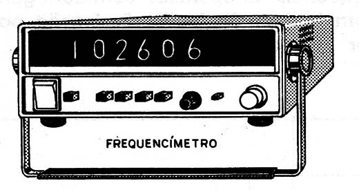 Figura 2 – Um frequencímetro
