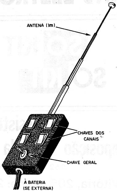 Figura 7 – Sugestão de caixa
