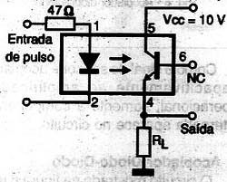 Operação por pulsos.
