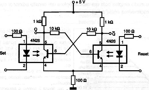Flip-flop R-S óptico.
