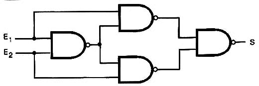 Exclusive-OR (ou-exclusivo) usando portas NAND (não-E)
