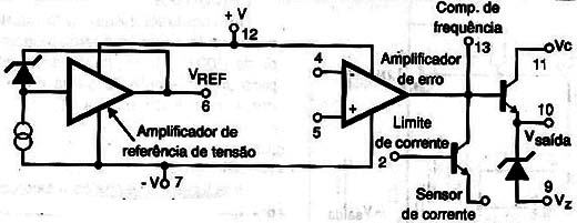 Circuito interno do LM723
