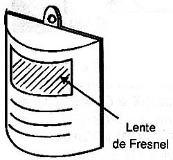 Um detector de passagem ou alarme piroelétrico.
