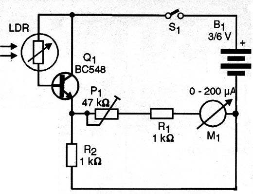 Fotômetro II – Diagrama completo.
