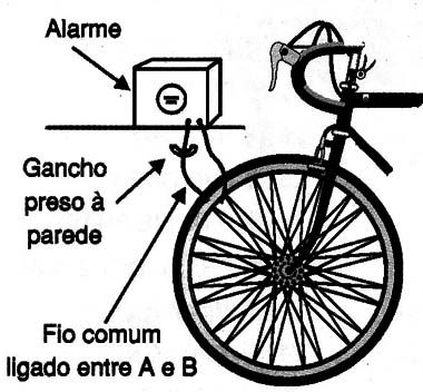 Protegendo uma bicicleta.
