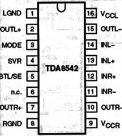 Pinagem do TDA8542
