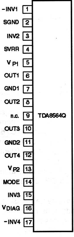 TDA8564Q
