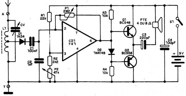    Figura 1 – Diagrama completo do receptor
