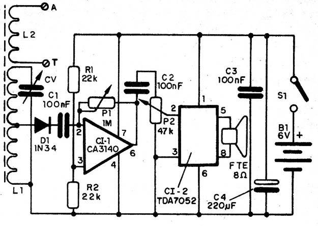    Figura 1 – Diagrama completo do receptor
