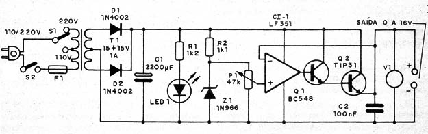 Figura 1 – Diagrama da fonte
