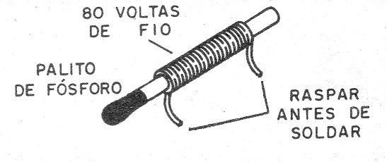 Figura 4 – Construção de XRF
