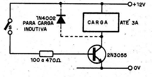 Figura 3 – Chave de alta potência
