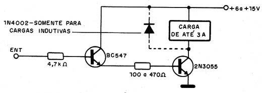    Figura 11 – Relé de Estado Sólido (SSR)
