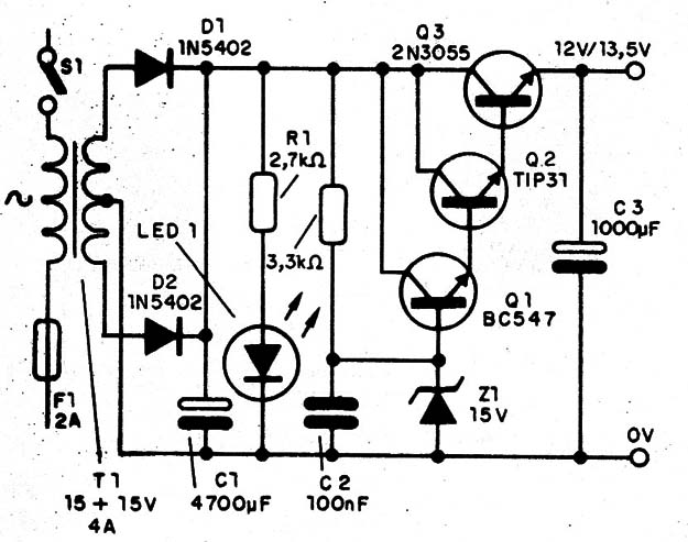   Figura 1 – Diagrama da fonte
