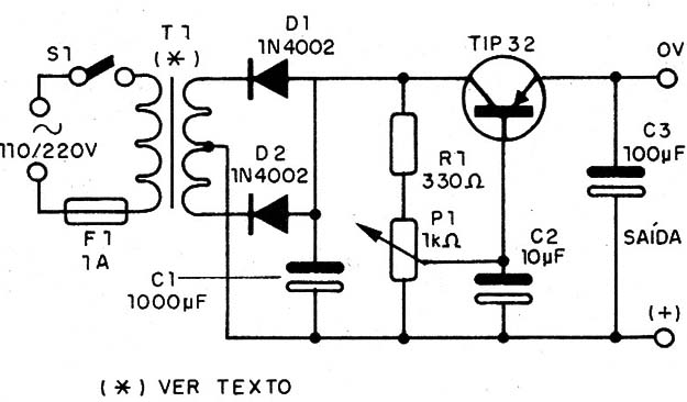    Figura 1 - Diagrama completo da fonte
