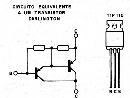 Figura 1 – O TIP115
