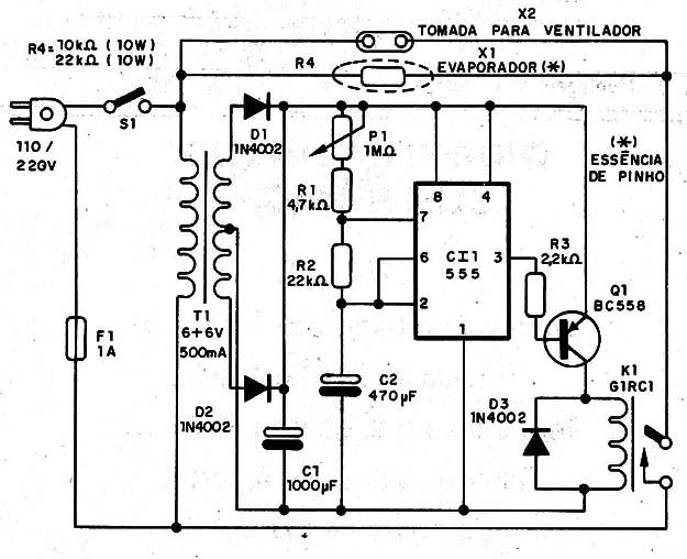    Figura 1 – Diagrama do perfumador
