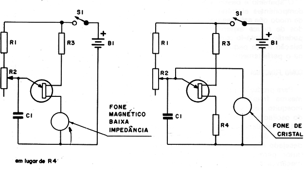 Figura 4
