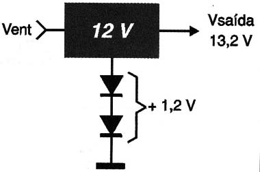 Produzindo um aumento da tensão de saída com diodos.
