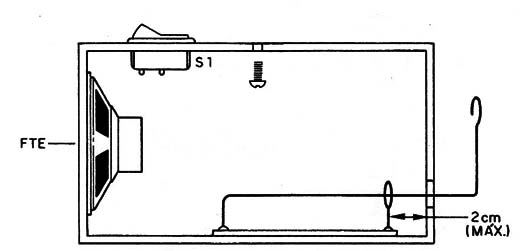 Figura 7
