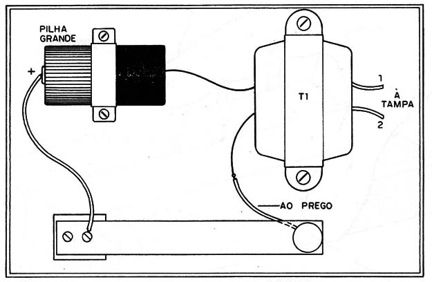 Figura 8
