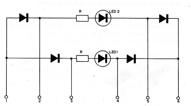 Figura 5
